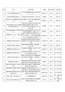 公司近年部分施工案例2