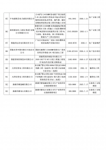 公司近年部分施工案例6